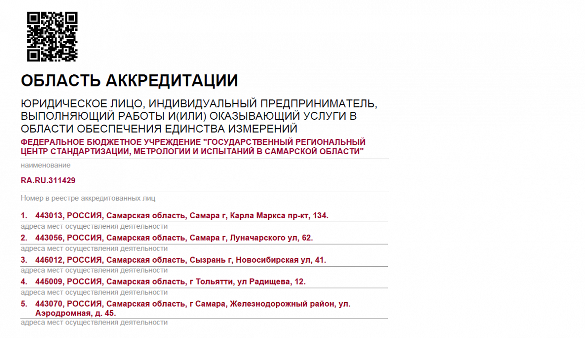 Внимание! Расширение области аккредитации